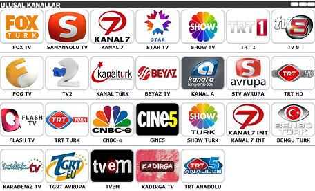 Turkische Tv