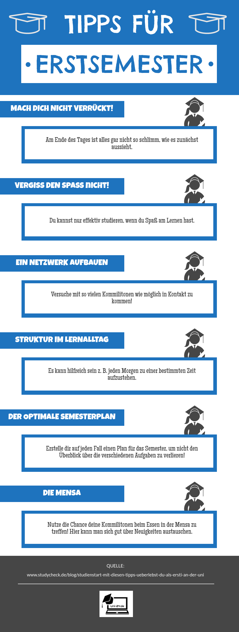 Faktencheck zum Studienstart an einer Universität oder Hochschule