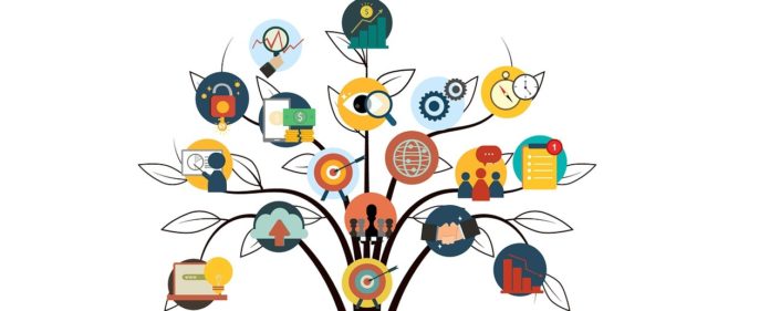 Was ist eine schematische Darstellung Was ist eine schematische Darstellung