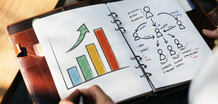Was genau versteht man unter Marketingaktivitäten Was genau versteht man unter Marketingaktivitäten