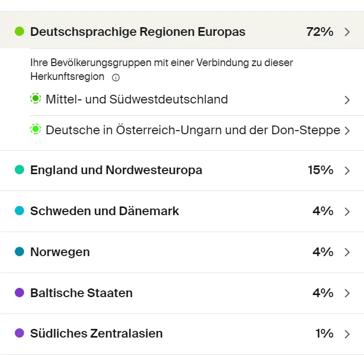 Russlanddeutsche DNA Ergebnis der Herkunft